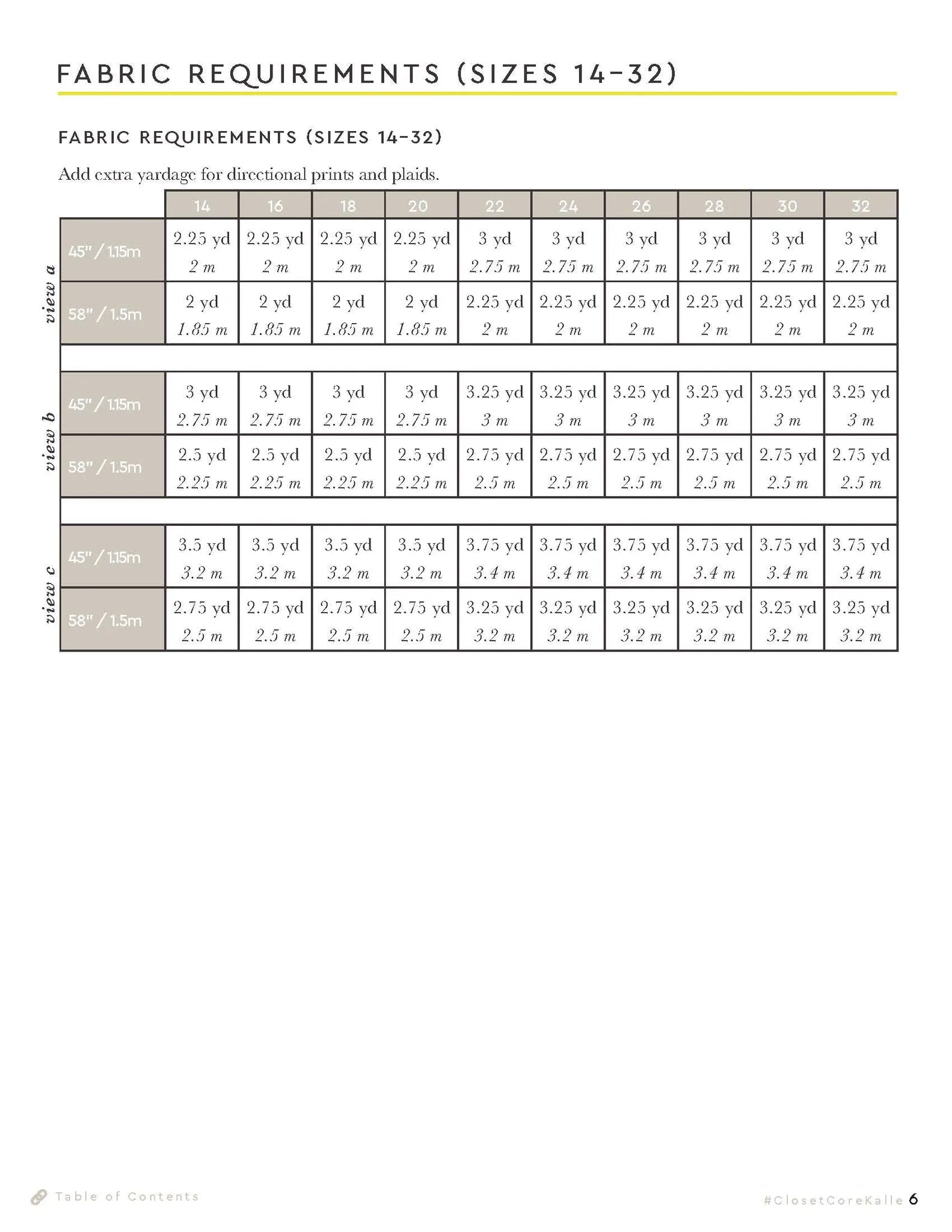 Kalle Shirt & Shirtdress Pattern by Closet Case Patterns